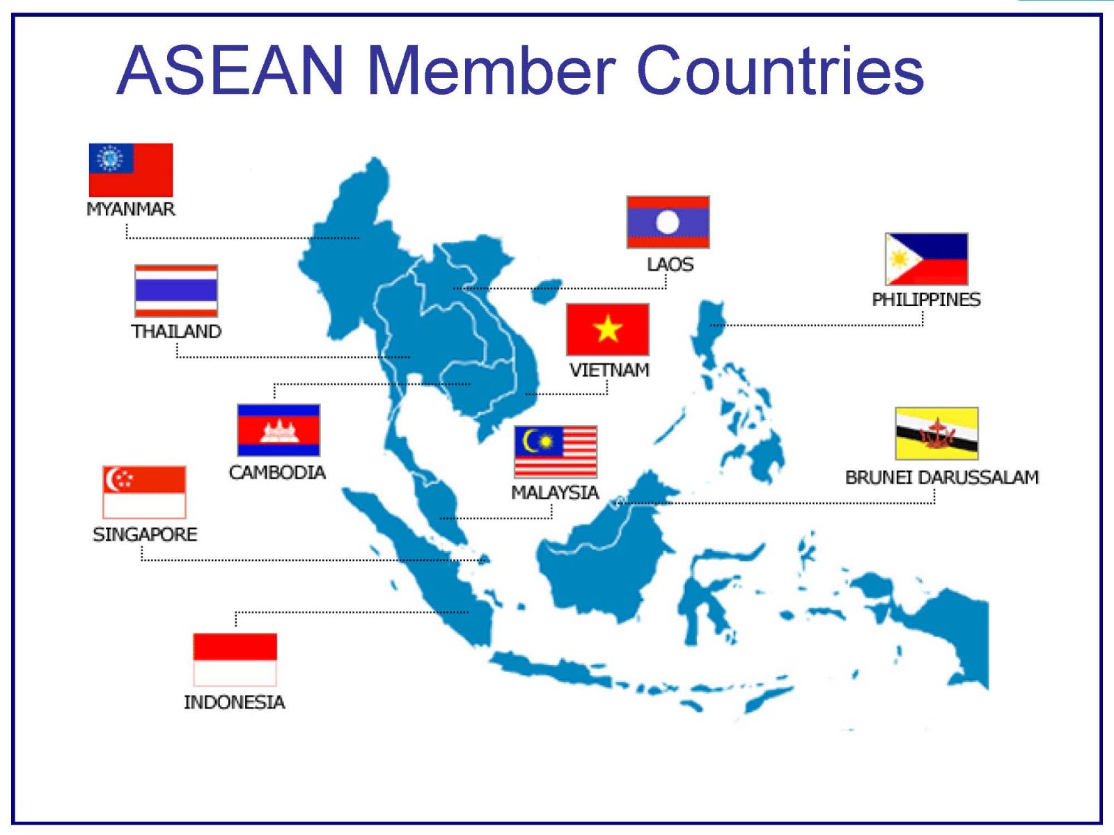 Asean members