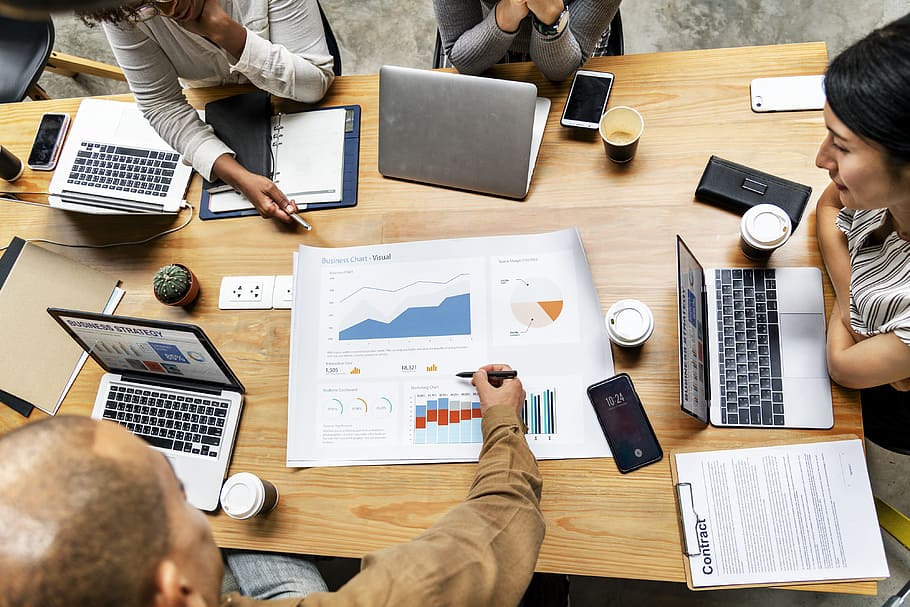 Critical and Creative Thinking for an effective Marketing Plan
