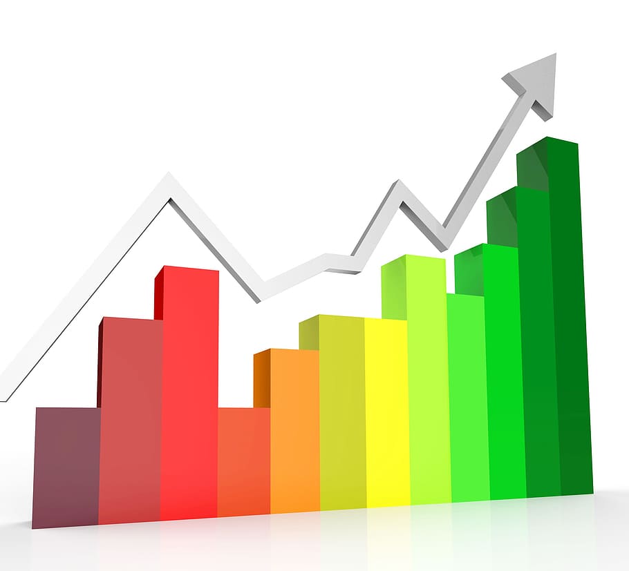 Critical and Creative Thinking for an effective Marketing Plan