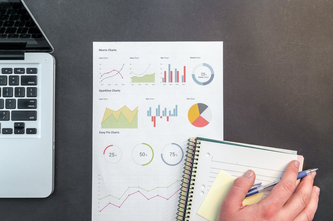 The Growing Dependence on Digital Marketing
