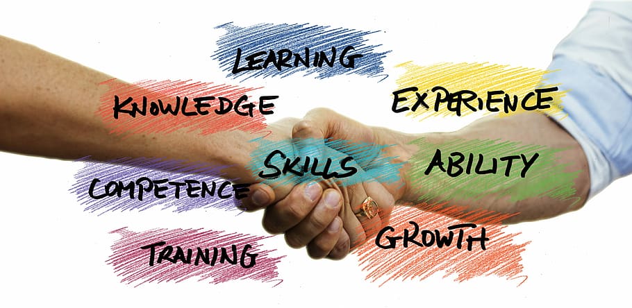 Critical and Creative Thinking for an effective Marketing Plan
