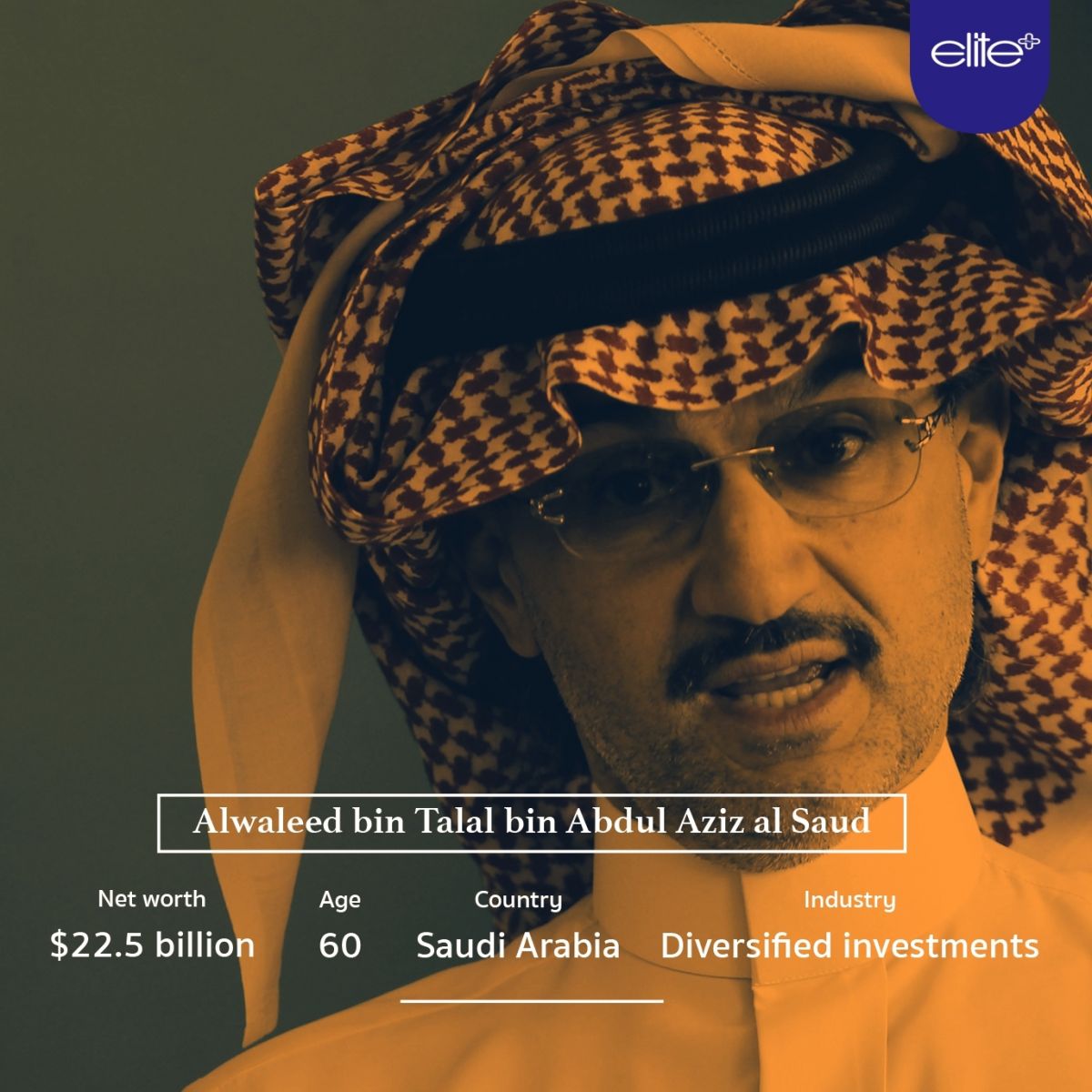 Alwaleed bin Talal bin Abdul Aziz al Saud