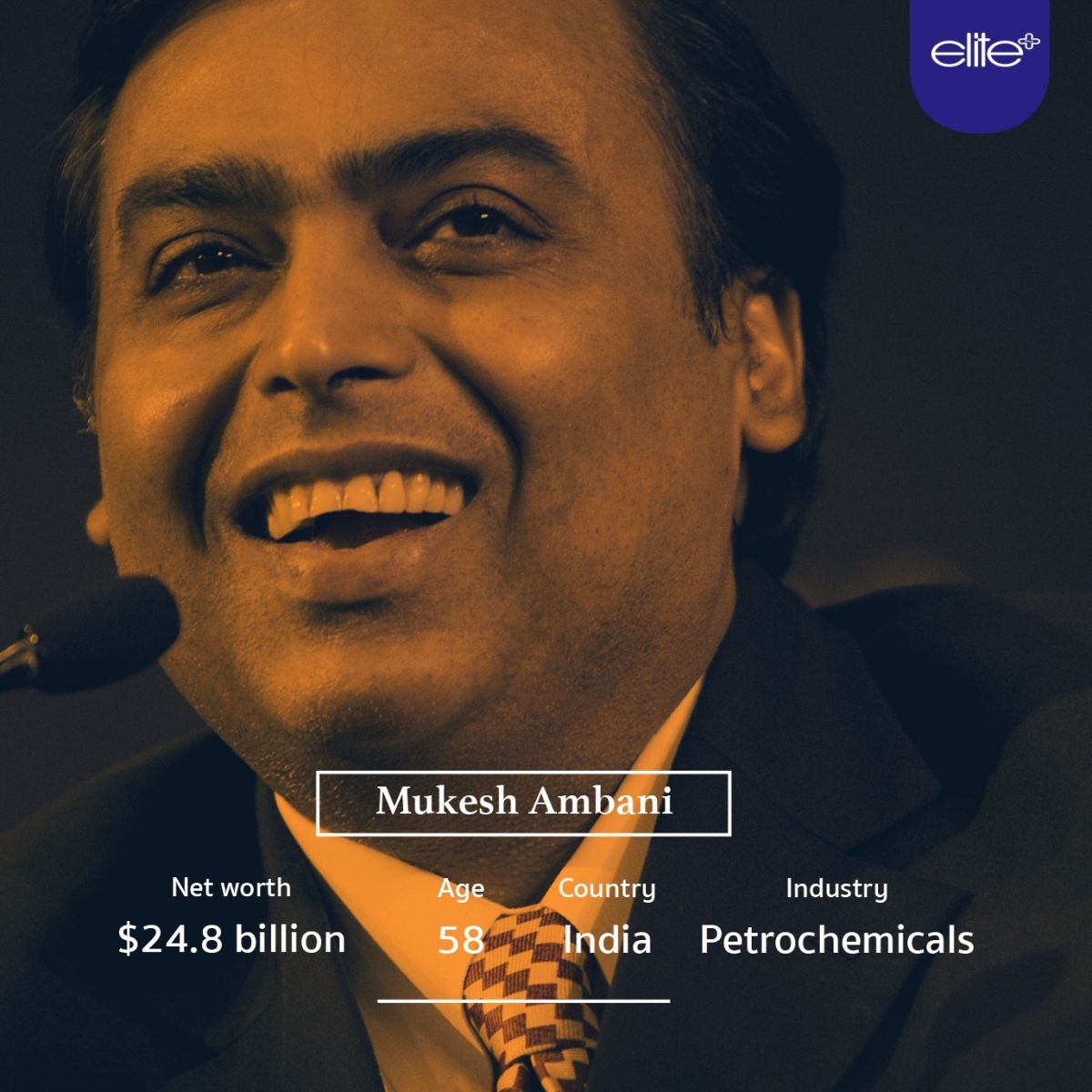 Mukesh Ambani