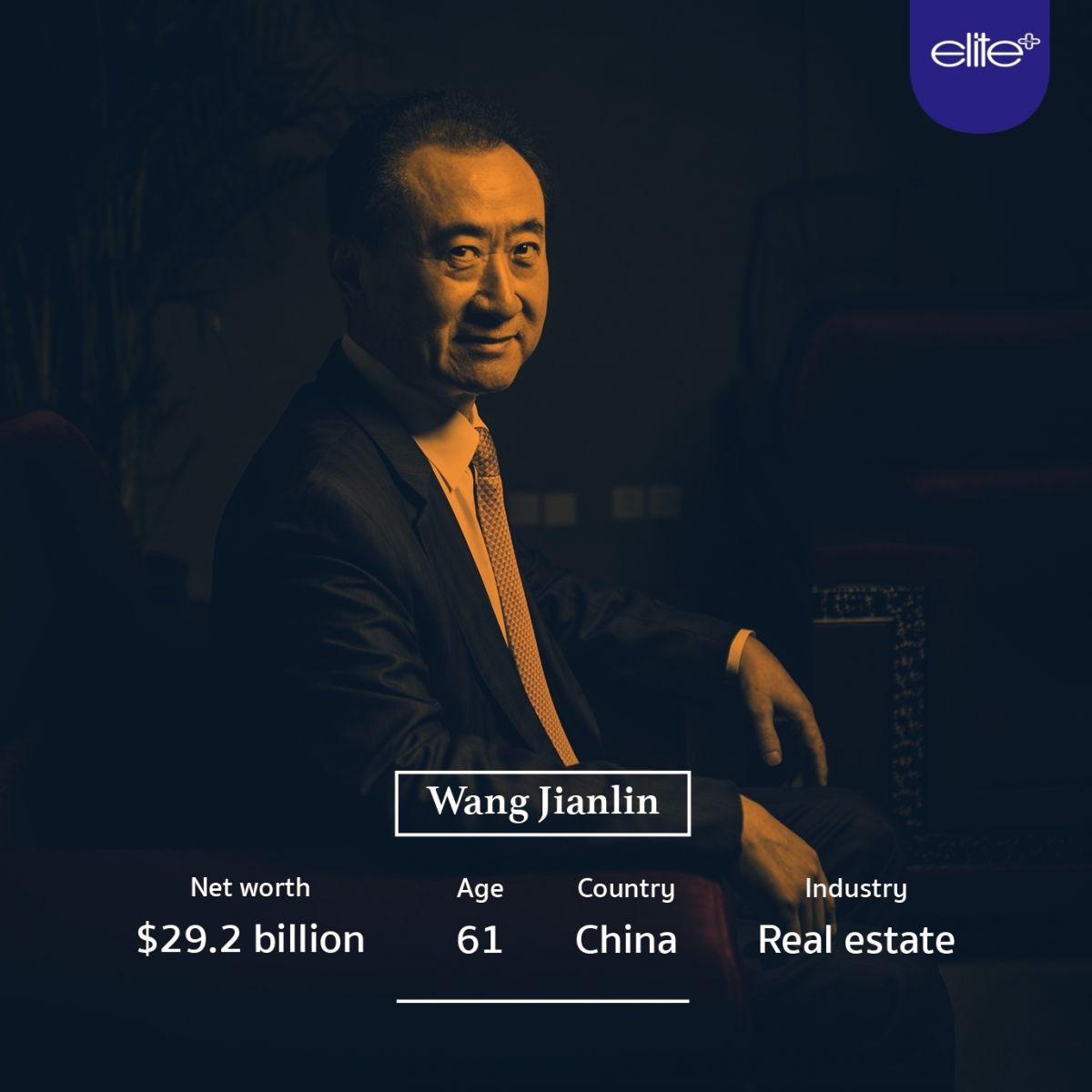 Wang Jianlin