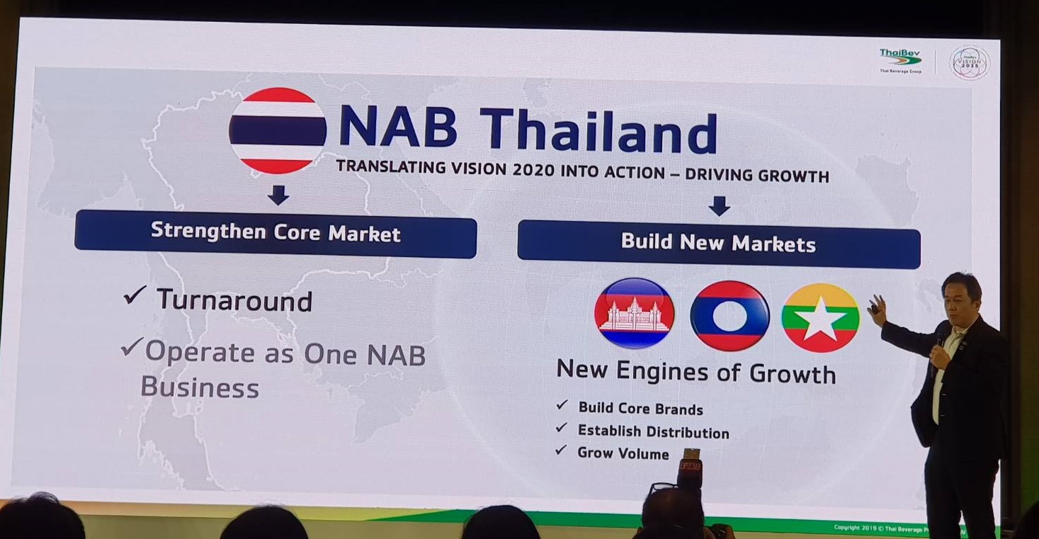 Thai Bev Receives Industry Accolades