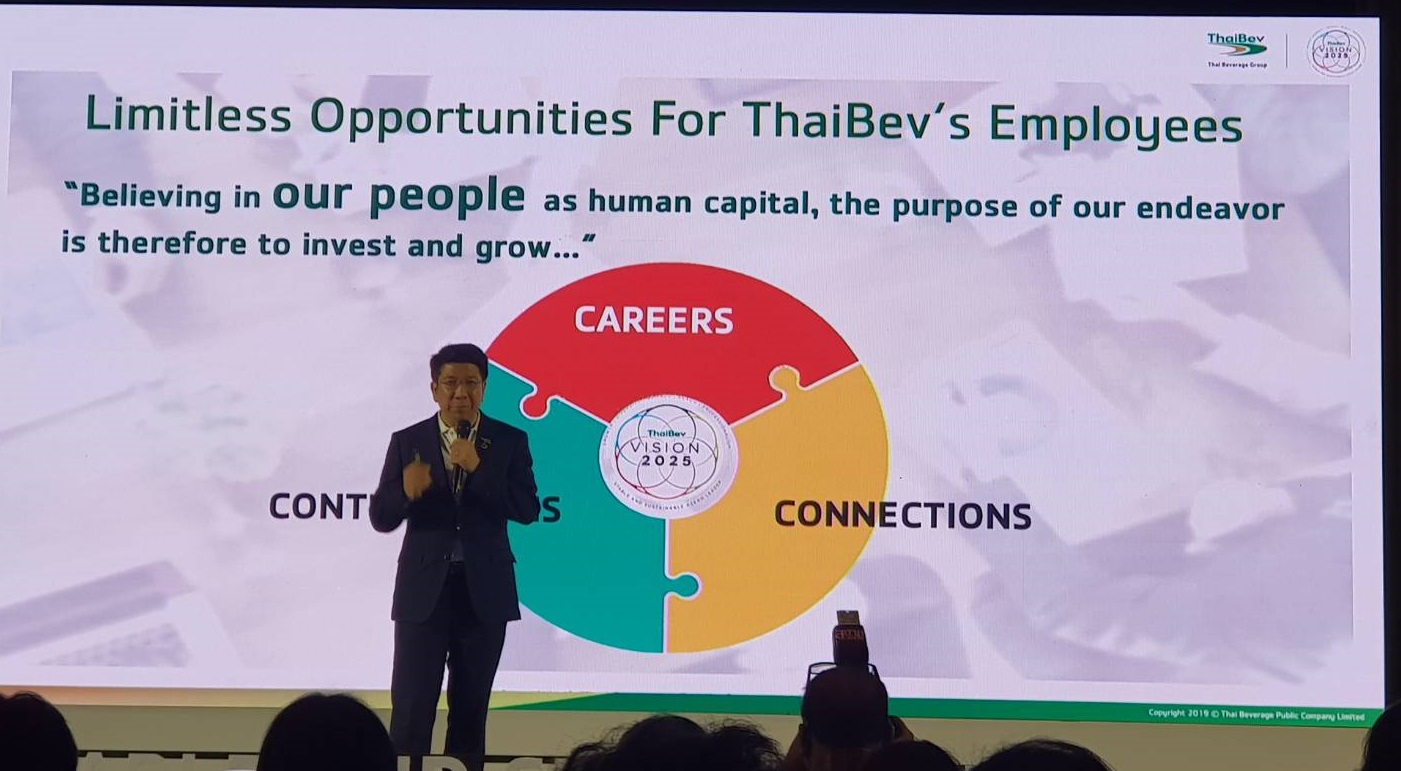 Thai Bev Receives Industry Accolades