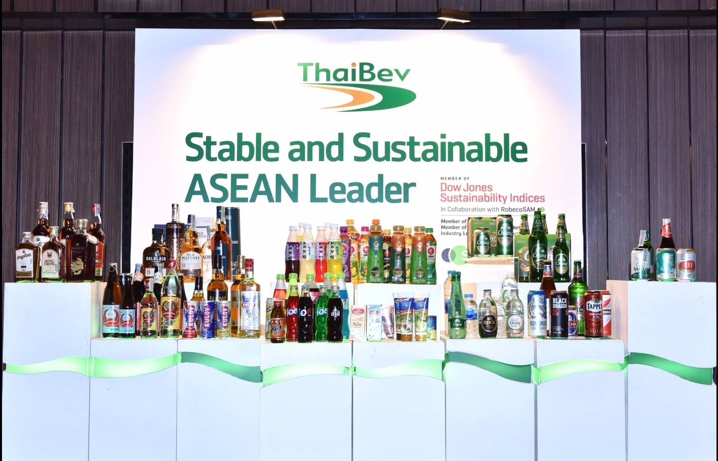 Thai Bev Receives Industry Accolades